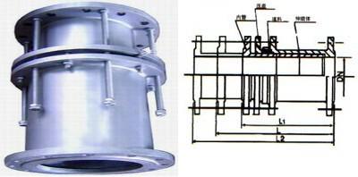 热力管道伸缩接头